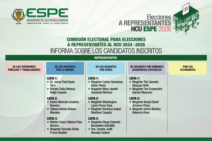 candidatos inscritos-01