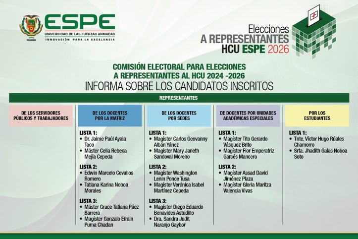 candidatos inscritos-01