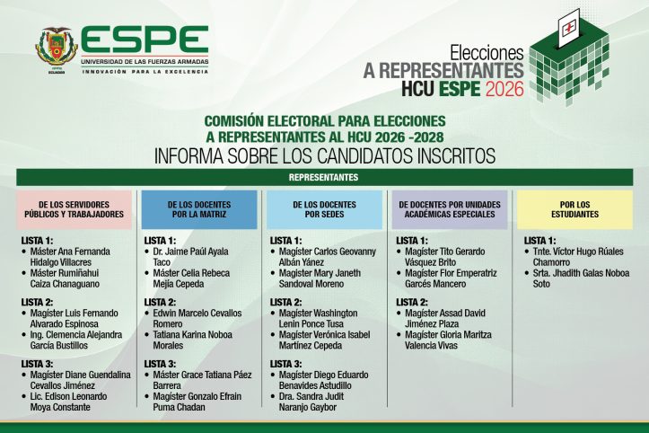 candidatos inscritos-01